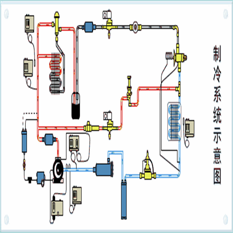 佛山制冷操作证