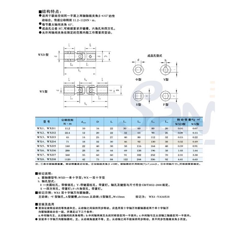 WX，WXD型小型十字轴万向联轴器