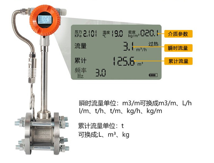 压力表三通旋塞阀 酸流量计 针型阀 T型三阀组